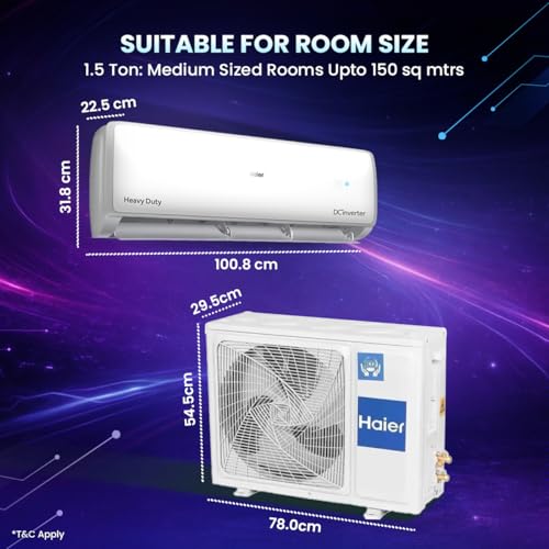 Image of Haier 1.5 Ton 5 Star HEXA Inverter Split AC (5125 Watts, Copper, Heavy Duty, 7 in 1 Convertible, Frost Self Clean, HD Filter, Cools at 60C, 20mtrs Air Throw - HSU18EP-TXW5BN-INV, White)