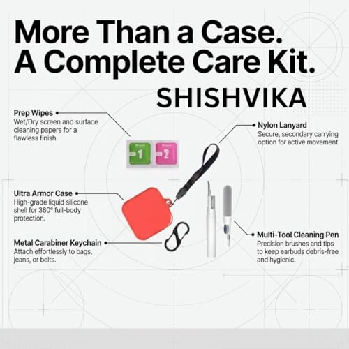 Image of SHISHVIKA Case Cover Compatible for CMF by Nothing Buds Pro 2 / Buds 2 Plus /Buds 2 (Orange, Combo - Kit)