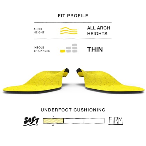 Image of Superfeet Hockey Comfort Insoles for Orthotic Support and Cushion in Casual Hockey Skates, X-Large /F: 12.5+ US Womens / 11.5-13 US Mens