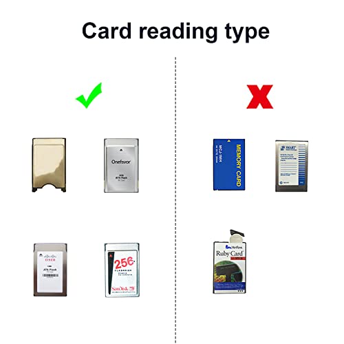 Lecture de flashdisk PCMCIA USB solution pour récupérer vos cartes ATA - 4