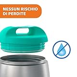 Chicco B07YV51X4Q lato 4