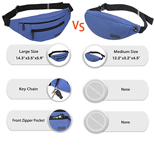MAXTOP Bauchtasche Gürteltasche für Damen und Herren Hüfttasche Outdoor Groß Handytasche Sport Wasserdicht Laufgürtel Umhängetasche Geldgürtel für Camping Wandern Fitness Fahrrad Geschenke Blau-l