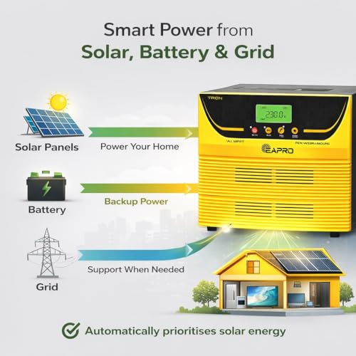 Image of EAPRO TRON 3200 3000VA 24V Solar PCU | Lithium Compatible | AI-MPPT | Dual & Single Battery | Supports 6 Panels (520-590Wp) | Pure Sine Wave | RTC Smart Charging | 3 Years Warranty