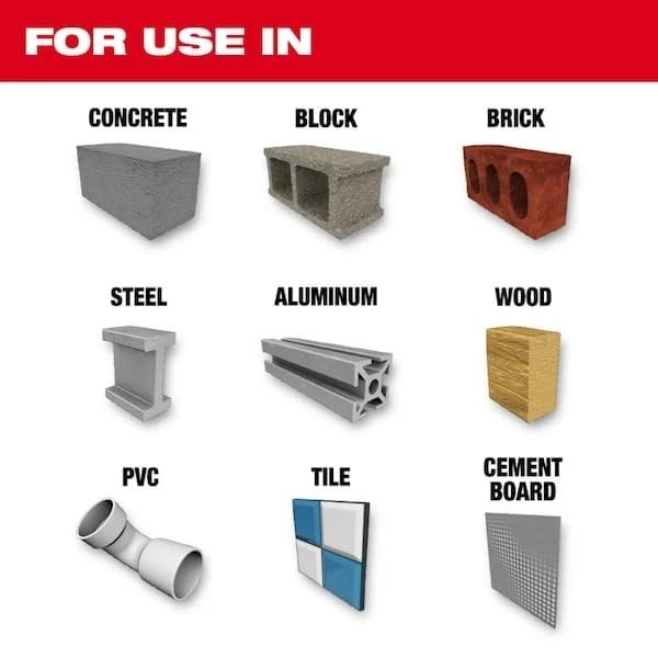 for Milwaukee Tool 48-20-8899 7 Pc. Shockwave Impact Duty Carbide Multi-Material