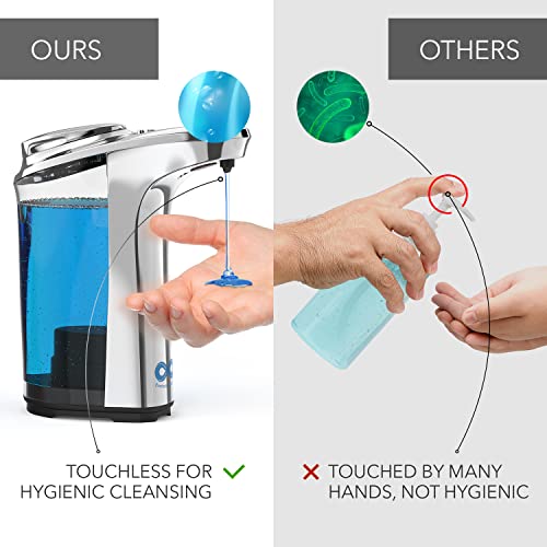 Buy Automatic Soap Dispenser Battery Soap Dispenser
