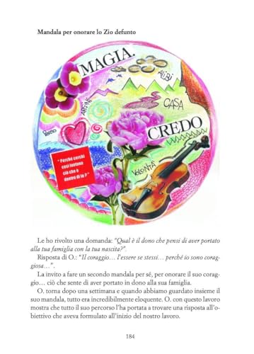 Psicogenealogia E Atti Simbolici - 6