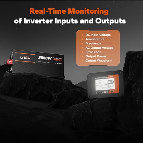 Image of LiTime 12V 3000W Pure Sine Wave Power Inverter, 6000W Surge Power for RVs