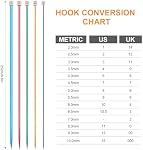 BCMRUN 28Pcs/14 Pairs Stainless Steel Knitting Needles Set, Colored Straight Single Pointed Metal Knitting Needles, 14 Size from 2.0mm-10.0mm, 9.8 Inches Length for Handmade DIY Knitting (25cm)
