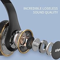 Uliptz Bluetooth Kopfhörer Over Ear, 65 Stunden Spielzeit Kopfhörer Kabellos mit 6 EQ-Modi, HiFi-Stereo Faltbares Bluetooth 6.0 Wireless Headphones für Reisen/Büro/Handy/PC (Schwarz) – Ansicht 2