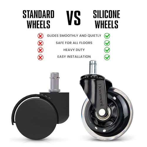 Image of Office Chair Wheels - Set of 5 Rollerblade-Style Caster Wheels, Smooth & Quiet Rolling, Protects Hardwood Floors & Carpets, Universal Fit, Durable and Long-Lasting - Clear