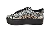 Jeffrey Campbell
