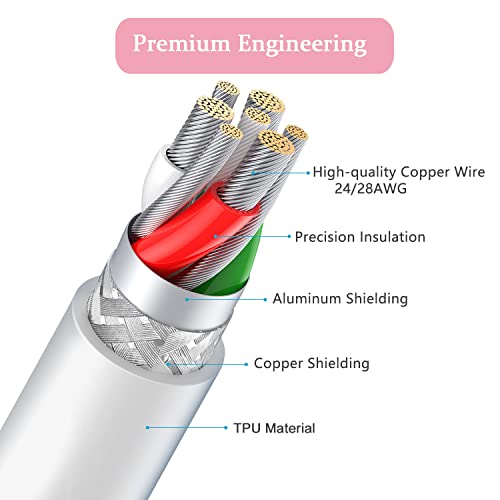 LexonElec Gaming Keyboard Cable, USB-Type C Dual Sleeve Stable Connection Mechanical Keyboard Cable, 2.0M (0.66 ft.) with Detachable Metal Flyer, Not Easy to Knot for PC Gamers(Pink) by LexonElec - Image 6
