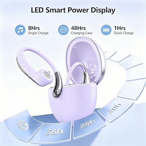 Image of Open Ear Bone Conduction Headphones,Over Ear Earbuds with Ergonomic Earhook,Bluetooth Headphones 5.4 with Smart Digital Display,50H Playtime,IPX7 Waterproof,Touch Control Operate Fit Cycling Running