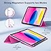 Mastten for iPad (A16) 11th Generation Case 11 Inch 2025 with Screen Protector, iPad 10th Generation Case 10.9 Inch 2022 Cute Slim Hard Translucent Back Full Protective Trifold Stand Cover, Rose