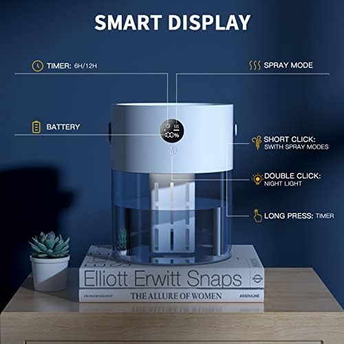 CHICLEW Air Humidifier for Bedroom with Night Light, 2L Nanoscale Cool Mist Humidifiers for Home with 40 Hours, Ultra-Quiet Baby Humidifier with Two Spray Modes, Timing Function and Waterless Auto-Off