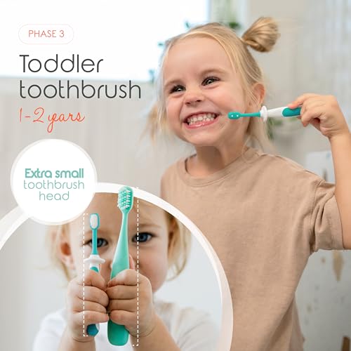Cherish Baby Care Baby Toothbrush 0-2 Years - BPA-Free & Safety-Tested Newborn to Toddler Toothbrush Set, 2023 Award Winner, Food-Grade Silicone (Teal) - Image 4
