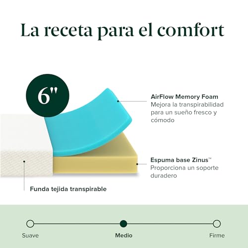 La Mejor Selección de Mercado Libre Colchones Matrimoniales comprados en linea. 16 Imagen adicional