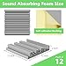 LIGHTDESIRE 12 Pack Self-Adhesive Sound Proof Foam Panels,12 X 12 X 2 inches Acoustic Foam,High Resilience Sound Proofing Padding for Wall,Sound Absorbing Panels Suitable for Home,Studio,BlackGray