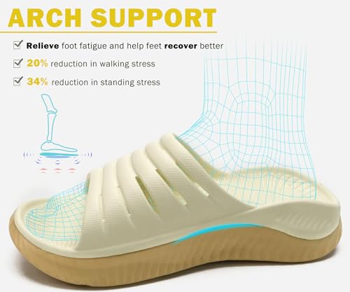 Image of KuaiLu Womens Recovery Sandals With Comfortable Plantar Fasciitis Support,Ladies Orthotic Open Toe Sport Slides Thick Cushion Reduces Stress on Feet,Joints & Back Post-Exercise