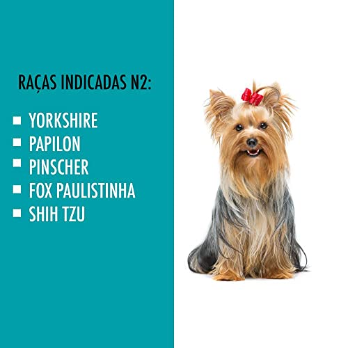 Casa para Cachorros Plástica Rinopet N2 Cor:azul
