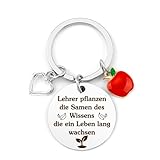 Photo Gallery irrigao regalo per insegnanti, regalo di addio, insegnante, regalo per insegnanti, insegnanti, regalo di addio, insegnante, regalo di addio, regalo per insegnanti, insegnante(2), 3*3cm Photo Gallery irrigao regalo per insegnanti, regalo di addio, insegnante, regalo per insegnanti, insegnanti, regalo di addio, insegnante, regalo di addio, regalo per insegnanti, insegnante(2), 3*3cm