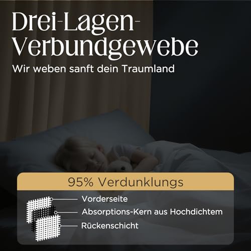 CUCRAF Vorhänge Blickdicht mit Kräuselband 2 Stück H245 x B140 cm Thermovorhang Schallschutz Verdunklungsvorhänge Kälteschutz für… – Ansicht 5