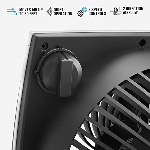 Vornado 573 Compact Flat Panel Air Circulator #TOP2