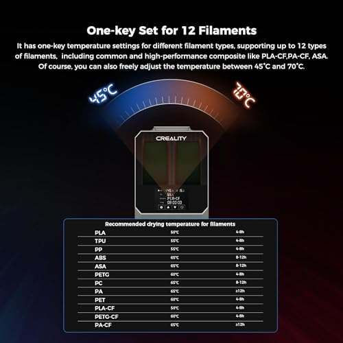 Image of 2025 Official Space Pi Filament Dryer Plus, 2 Rolls 3D Printer Filament Dry Box with 360 PTC Fast Heating, 4'' LCD Touch Screen, Filament dehydrator Fits 1.75 /2.85mm PLA PETG ABS Filament