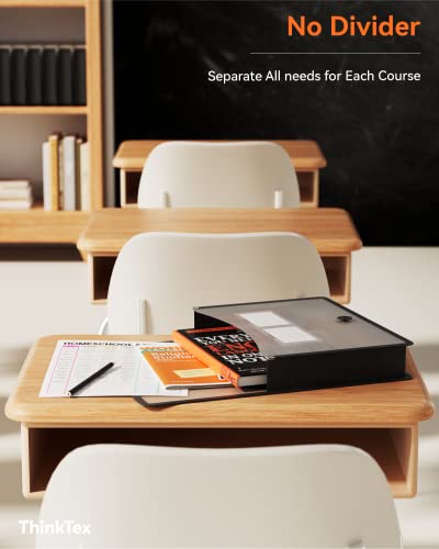 Thinktex Plastic Expanding File Folder, Transparent Envelopes With Elastic Closure, No Dividers, Large Capacity, Fit Letter/A4 Size - 3 Packs #TOP3