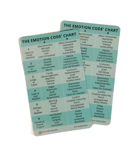 DISCOVER HEALING The Emotion Code® Chart of Emotions Magnet...