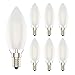 6 Pezzi 6W E14 Dimmerabile Lampadina Filamento Luce Calda LED Bianco Caldo 2700K Frosted Vetro Lampadine Candela Equivalenti a 60W Incandescenza