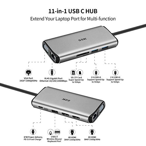 Ssk Usb C Docking Station,11 In 1 Triple Displays Usb Dock Dual Monitor Of Hdmi, Vga, Multiport Adapter With Ethernet,Pd3.0,Sd Tf Card Reader,3Usbs For Macbook Pro/Air(Thunderbolt 3) Typc C Laptop #TOP1