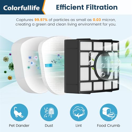 Image of 4 Foam and Felt Filters Replacement for Shark Navigator Zero-M Lift-Away Upright Vacuum UV650 UV725 ZU560 ZU560C ZU561 ZU562 ZU572, XHEPA560 & XFFK560