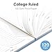 YDMADE Spiral Notebook, Hardcover Notebook for School & Work, Lined Journal Notebook for Men & Women,120 Pages A5(6 “x8”) (Blue)