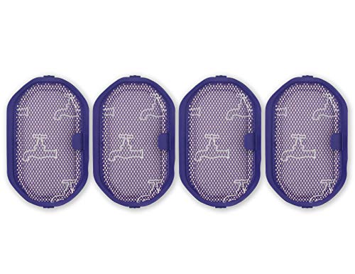 Fette 4-Pack DC35 Filter Replacement