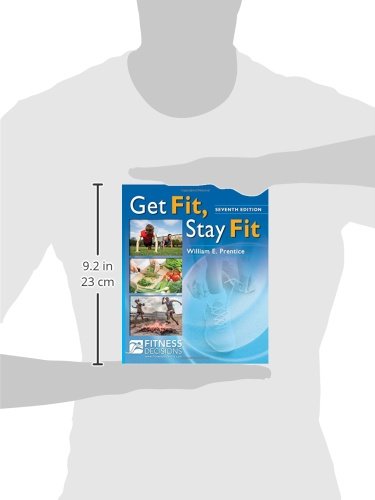 Get Fit, Stay Fit + FitnessDecisions.com