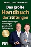FinanzBuch Verlag