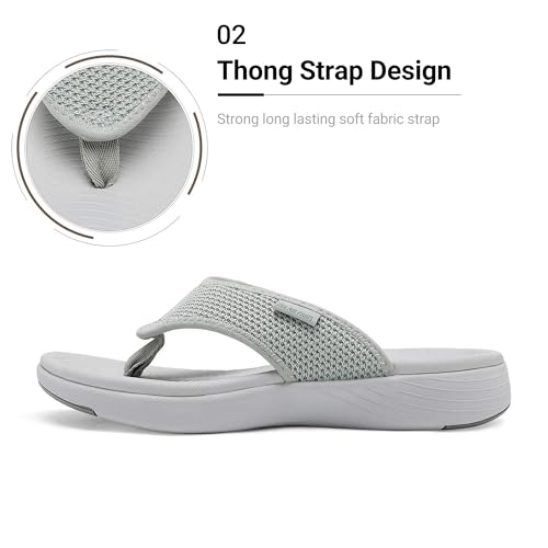 Image of DREAM PAIRS Womens Arch Support Cushion Flip Flops