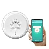 erdgas kwk-anlagen 【Testmethode】-- Halten Sie den Feuerzeugschalter am Gaseinlass des Methan-Detektors gedrückt und lassen Sie die Luft langsam ab (schalten Sie das Feuerzeug während des Ablassens nicht ein). Wenn die Konzentration den Standard erreicht, wird ein Alarm ausgelöst, bis das Volumen des Umgebungsgases den Alarmpunkt unterschreitet.