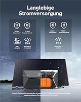 Anker SOLIX 2 Plus Solarbank + 2× 500W Topcon Solarpanel – Ansicht 7
