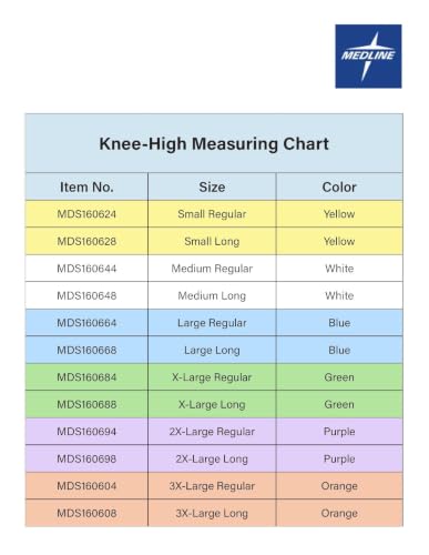 Image of Medline Knee-High Anti-Embolism Stockings, Blue Toe Stitching with Red Top, Size Large Regular, Box of 12 Pairs
