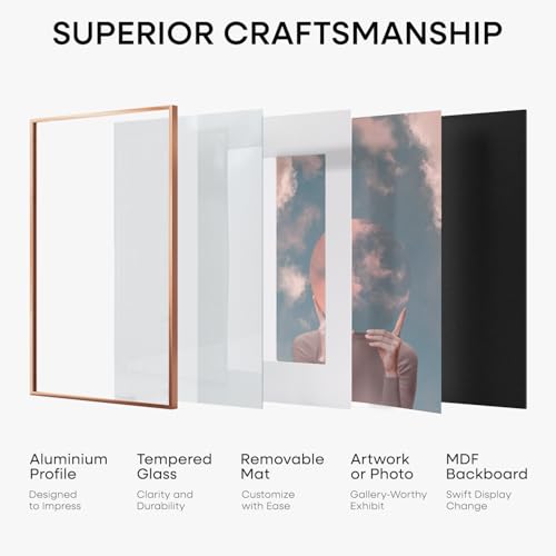 Image of Homeforia 8x24 Panoramic Frame Rose Gold, High End Metal 8 x 24 Picture Frames without Mat, 24x8 Hanging Rose Gold Poster Frames for Wall, 8by24 Display Photo Frame, Tempered Glass, Wall Kit, Set of 1
