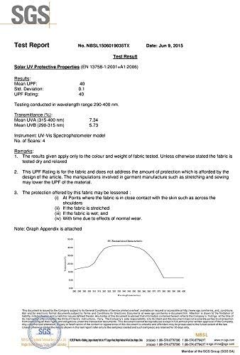Miniatura 4 de JOEYOUNG - Mascarilla 3D para el sol, polaina para cuello, accesorio para la cabeza, bufanda mágica, pasamontañas, pañoleta, cubrecara, para caza,