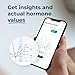 Inito Fertility Test Strips | Pack of 30 | Compatible with Inito Fertility Monitor | Compatible with Both iOS and Android