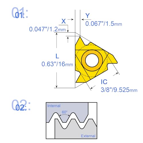 CDBP 16ER AG60 Gewindeschneidplatten Außen Innengewinde Wendeschneidplatten, 10 Stück
