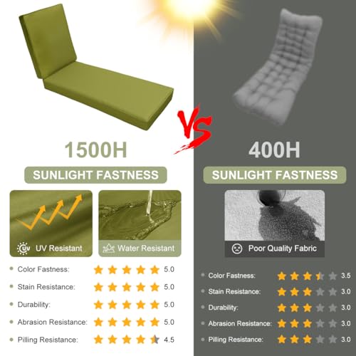 Cojín de tumbona impermeable verde 190x60 colchoneta para silla de jardín exterior 4