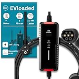 EVloaded