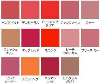 Amazon | MAC マック リップ スティック 3g 【並行輸入品】 マック