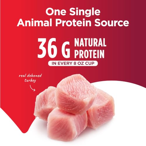 Image of Nulo FreeStyle Limited Ingredient Dry Dog Food - High Protein Turkey Recipe, Natural Grain Free Dog Food for Puppies & Adults, Small, Medium and Large Breed Kibble, 24lb Bag