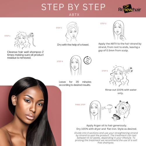 Renew hair Professional ROBTX AFRO Texture Release Treatment - Anti-Frizz Restructuring System for 4A, 4B, 4C Hair - Image 3